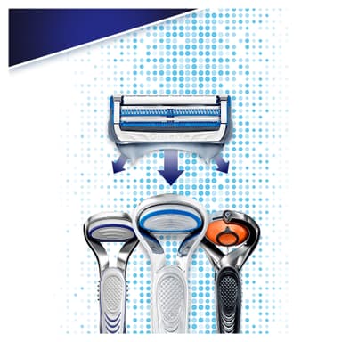 Gillette SkinGuard Sensitive ajoterät 487905