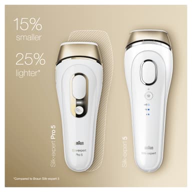 Braun SilkExpert PRO valoimpulssilaite PL5014
