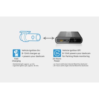 BLACKVUE Akku Ultra B-124 Pysäköintitila 6000 mAh