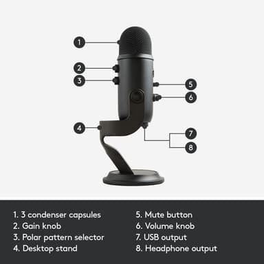 Blue Microphones Yeti USB mikrofoni (musta)