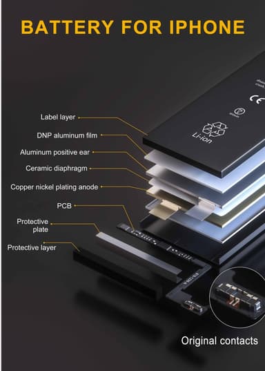 NÖRDIC akku iPhone7 työkalusarja 7osaa ja akkuteippi, 1960 mAh