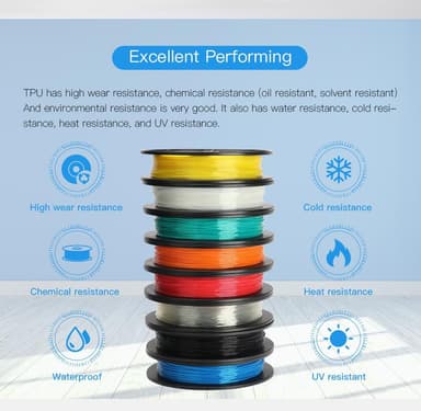 TPU 1.75 mm 0,5 kg Black