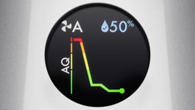Dyson Pure Humidify+Cool ilmankostutin ja puhdistin