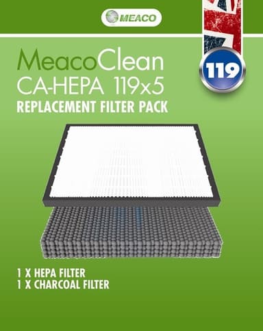 HEPA-suodatin MeacoClean Maxi