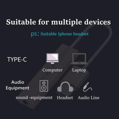 INF Ulkoinen äänikortti USB 2.0 - 3.5 mm sovitin