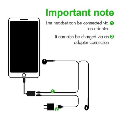 Dual Lightning -adapteri iPhone