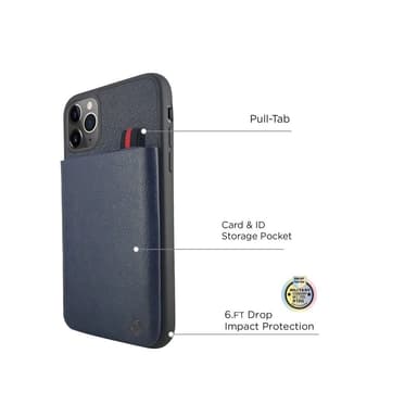 iPhone 11 Pro Puhelinkotelo kortitaskulla - Blue
