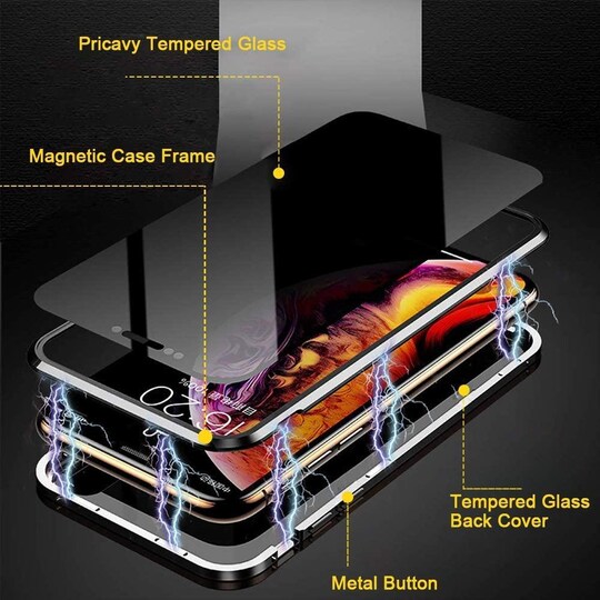 IPhone 7 Plus -puhelimen kansi kaksipuolisesta karkaistusta lasista - musta