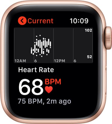 Apple Watch SE 40mm GPS+Cellular ((kulta/hietapinkki urheiluranneke)