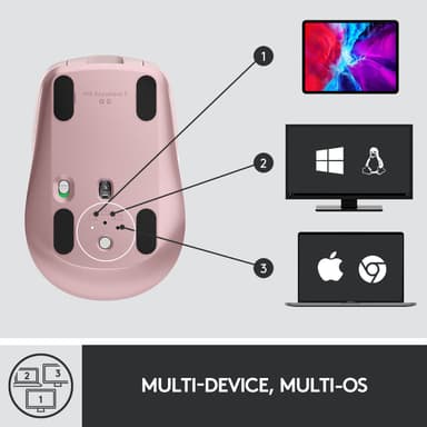 Logitech MX Anywhere 3 langaton hiiri (ruusu)