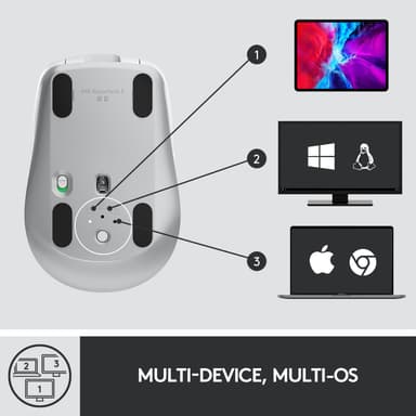 Logitech MX Anywhere 3 langaton hiiri (vaaleanharmaa)