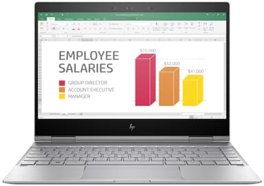 HP Spectre x360 2-in-1 13-ae006no (hopea)