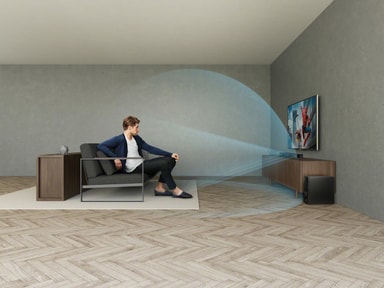 Sony HT-Z9F soundbar kotiteatteri 3.1