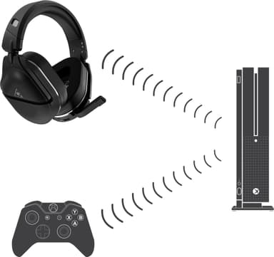Turtle Beach Stealth 700X Gen 2 Xbox series X|S pelikuulokkeet