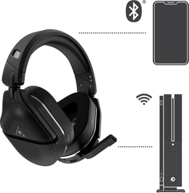 Turtle Beach Stealth 700X Gen 2 Xbox series X|S pelikuulokkeet