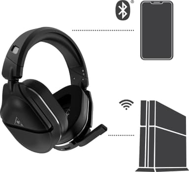 Turtle Beach Stealth 700p Gen 2 langattomat PS5 & PS4 pelikuulokkeet