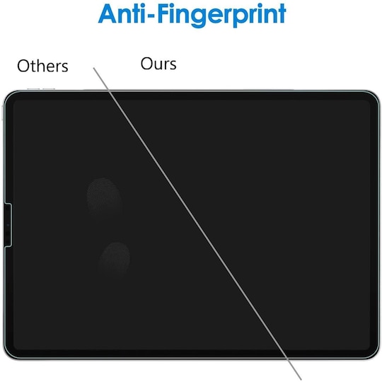 INF Karkaistu lasisuojakalvo iPad Pro 11 tuumaa varten