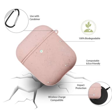 Ympäristöystävällinen Airpods Kotelo Pink
