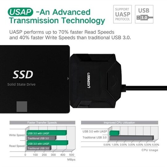 Sovitin muunnin USB 3.0 - SATA-sovitin  2.5 / 3.5 kiintolevy