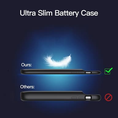 iPhone X / XS -akun suojus 4100 mAh Musta