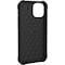UAG Metropolis Lite iPhone 12 mini suojakuori (Kevlar Black)