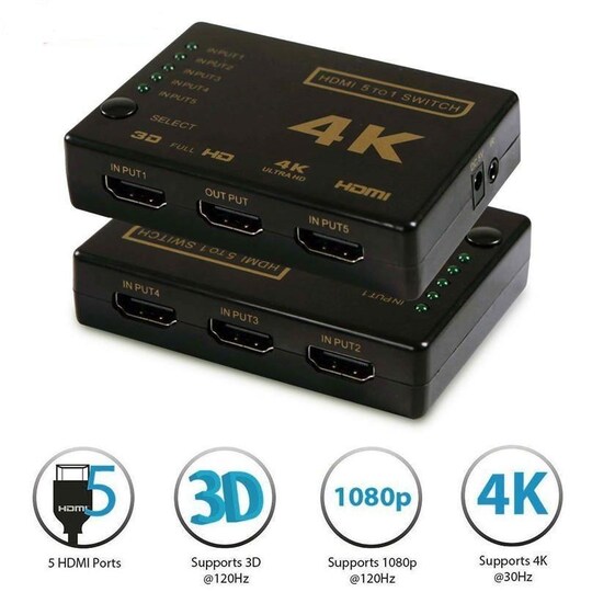 NÖRDIC HDMI-kytkin 5–1 4K 30 Hz, UHD, Dolby Digital
