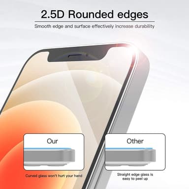 Näytönsuoja iPhone 12/12 Pro Karkaistu lasi Läpinäkyvä