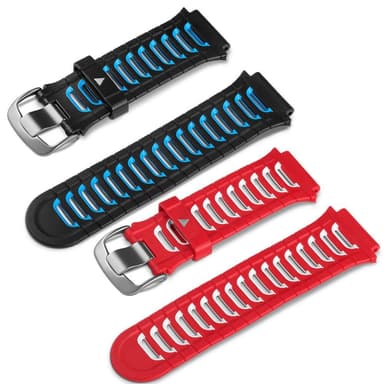 Garmin Kellon ranneke, Kellonrannekkeet