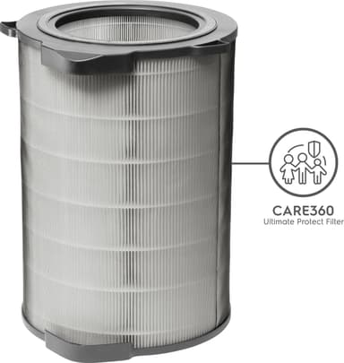Electrolux  EFDCAR6