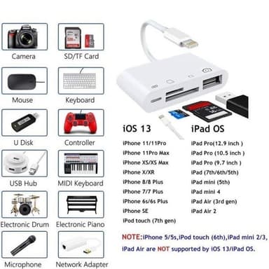 Lightning Muistinkortinlukijaan + USB & Lightning