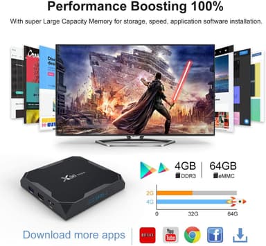 X96 Android OS 8.1 TV Box Media Player 4 Gt + 32 Gt