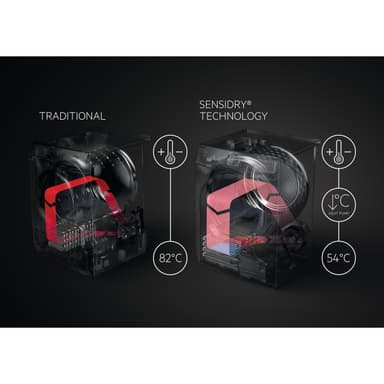 AEG 8000 Series kuivausrumpu T8DEG841E
