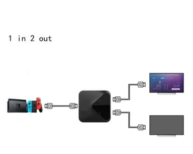 Manuaalinen kaksisuuntainen HDMI-kytkin / jakaja 2x1 / 1x2 - 4K
