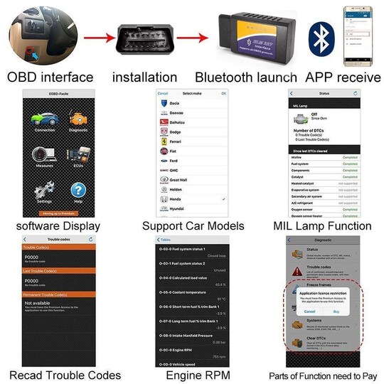 OBD2 ELM 327 -virhekoodinlukija Bluetooth - Android / Windows