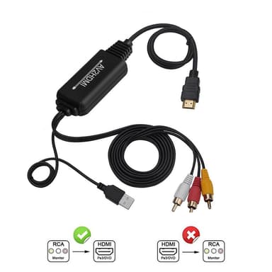 AV-HDMI-muunnin, RCA-komposiitti-HDMI-sovitin