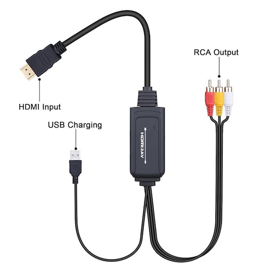 HDMI-AV-muunnin - HDMI-RCA