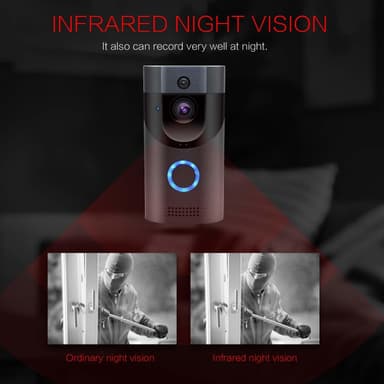 Videopuhelin - ovikamera Wifi 720p