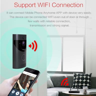 Videopuhelin - ovikamera Wifi 720p