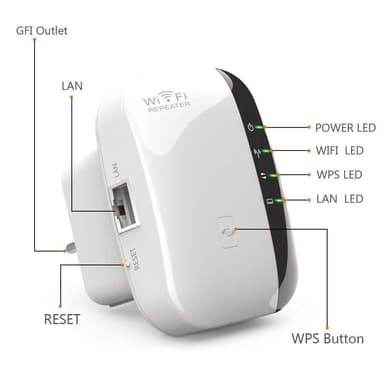 Wifi-toistin / kantaman laajennin ja tukiasema