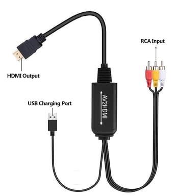 AV-HDMI-muunnin, RCA-komposiitti-HDMI-sovitin
