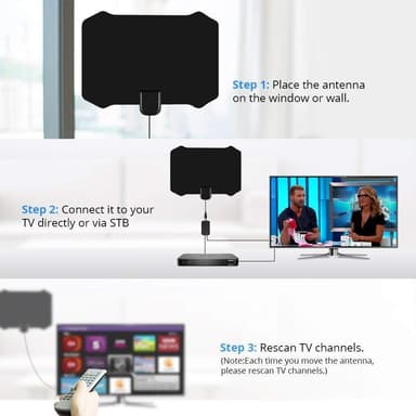 Sisäantenni 4K Full HDTV -vastaanottoon 25 dB