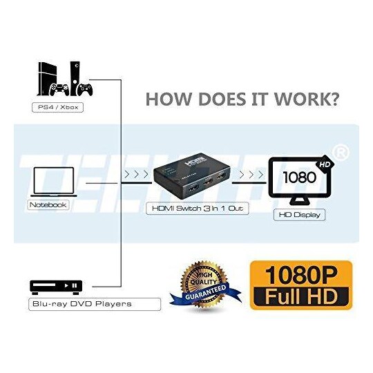 Mini HDMI -kytkin 3x1 - 4K UltraHD 3D