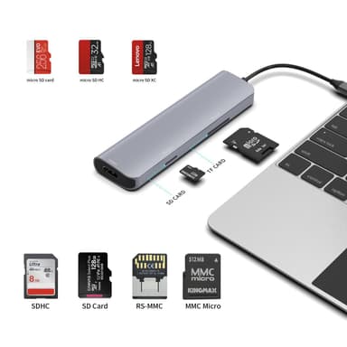 USB-C Hub Multiport -sovitin 9-in-1-liitäntä