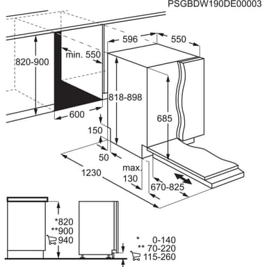 Electrolux Astianpesukone EES47311L