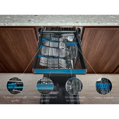 Electrolux astianpesukone EEM48320L