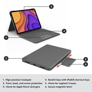 Logitech Folio Touch näppäimistökotelo iPad Air