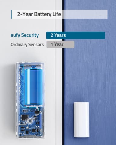 Eufy Entry Sensor sensori oviin tai ikkunoihin