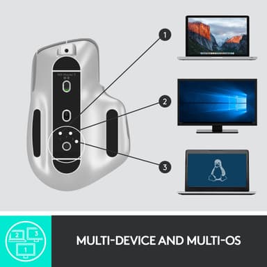 Logitech MX Master 3 langaton hiiri (harmaa)