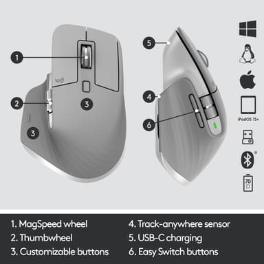 Logitech MX Master 3 langaton hiiri (harmaa)