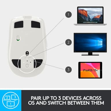 Logitech MX Anywhere 2S langaton hiiri (vaaleanharmaa)